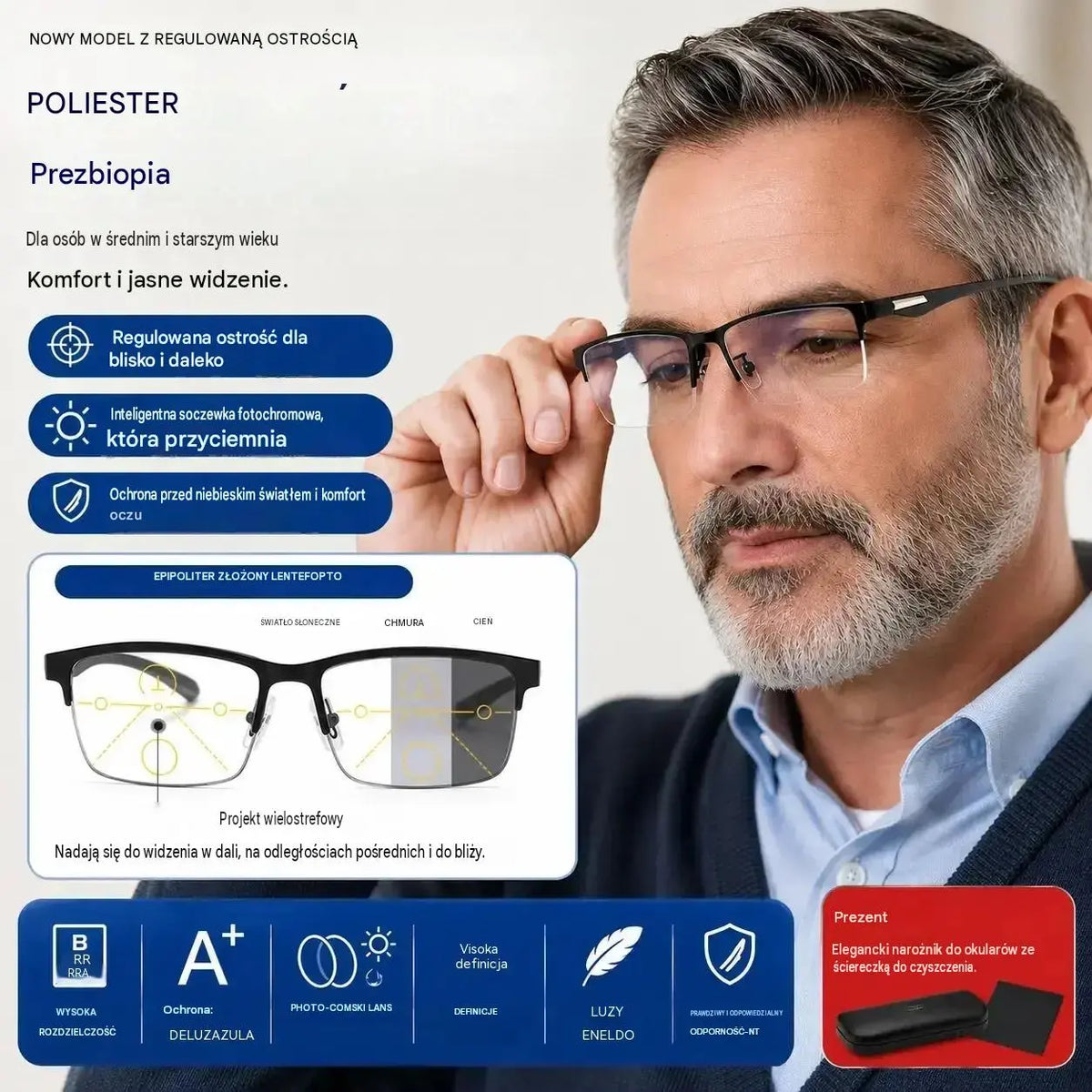 👓 Nowe okulary do czytania bez oprawek dla osób w średnim i starszym wieku – z funkcją zoomu, soczewkami wieloogniskowymi i fotochromowymi oraz ochroną przed światłem niebieskim.