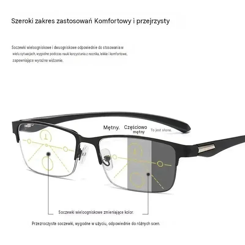 👓 Nowe okulary do czytania bez oprawek dla osób w średnim i starszym wieku – z funkcją zoomu, soczewkami wieloogniskowymi i fotochromowymi oraz ochroną przed światłem niebieskim.